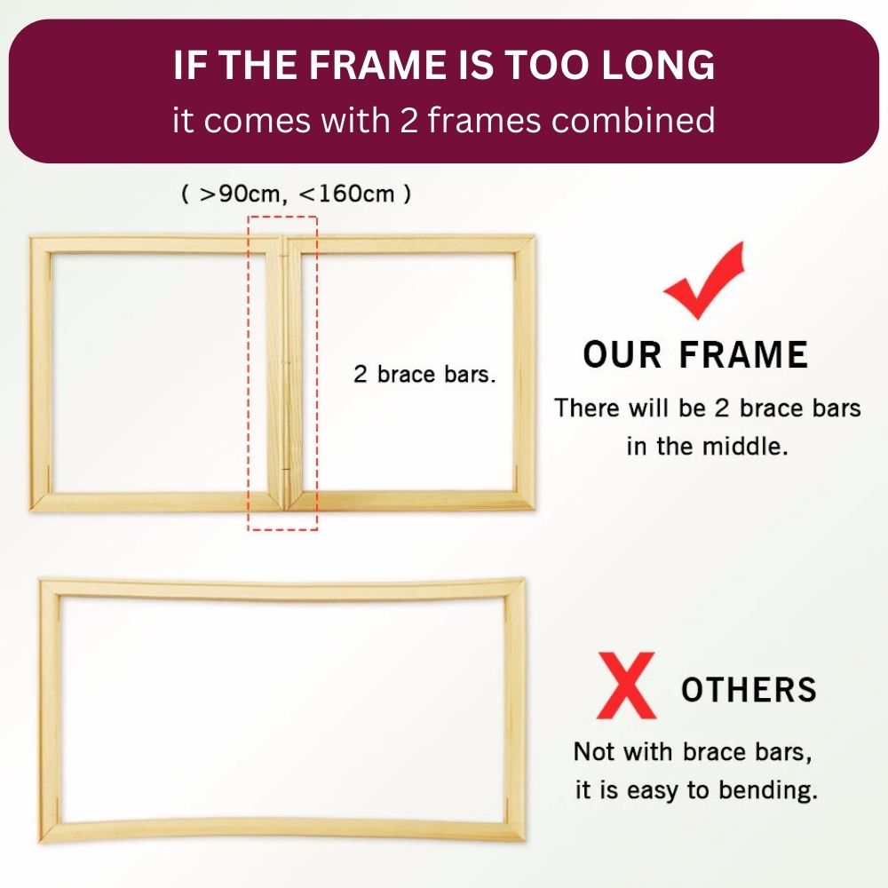 DIY Stretcher Bar Frame Kit for Canvas Prints